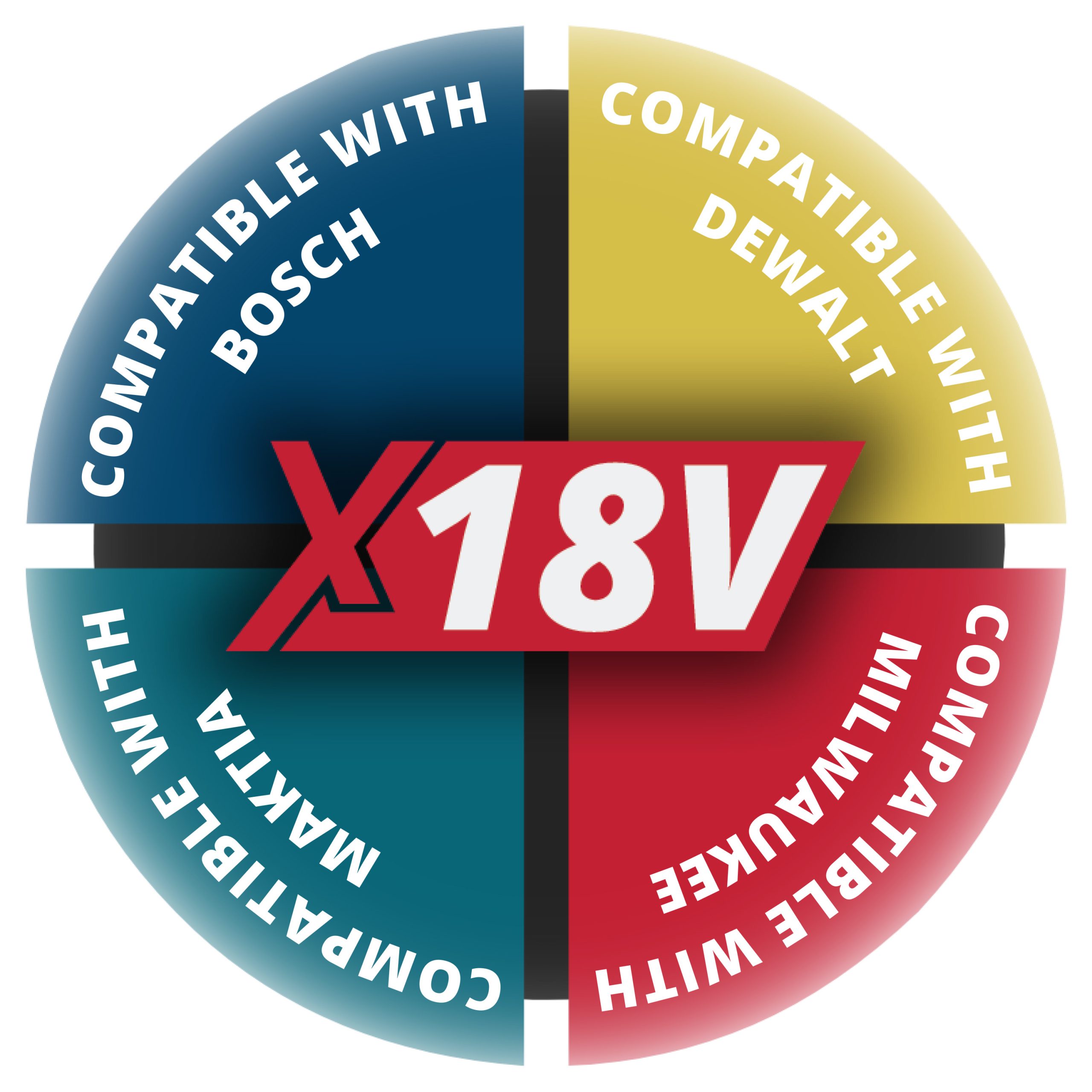 LEVELFIX X18V SMART BATTERY ADAPTER VOOR BOSCH - Afbeelding 2