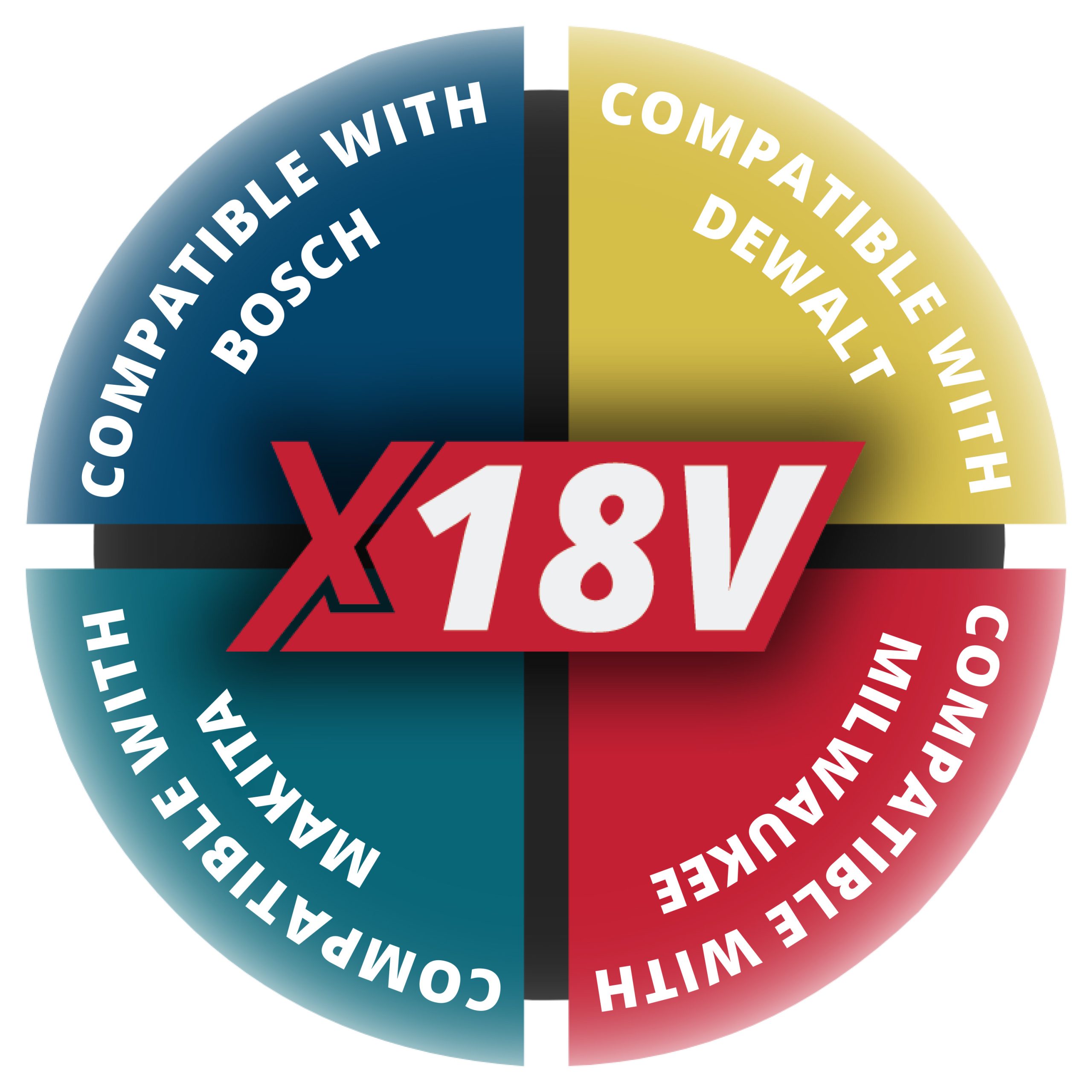 LEVELFIX X18V SMART BATTERY ADAPTER VOOR BOSCH - Afbeelding 2